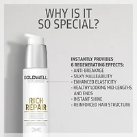 GOLDWELL Dualsenses Rich Repair 6 Effects Serum