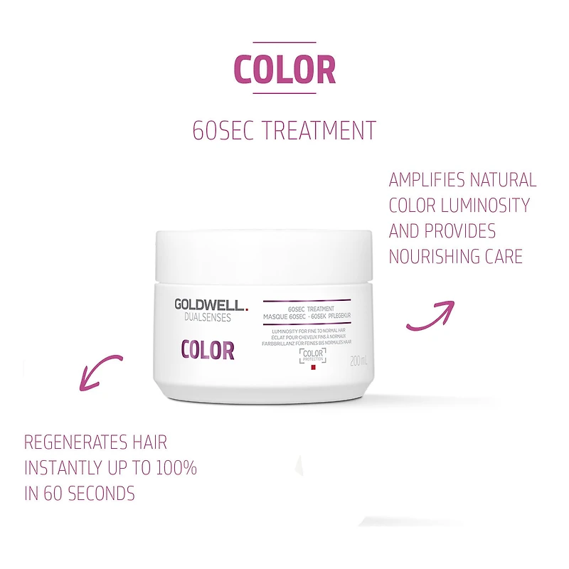 CLEARANCE GOLDWELL Dualsenses Color 60 Sec Treatment