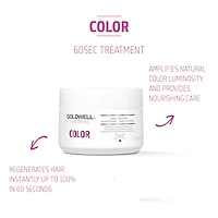 CLEARANCE GOLDWELL Dualsenses Color 60 Sec Treatment