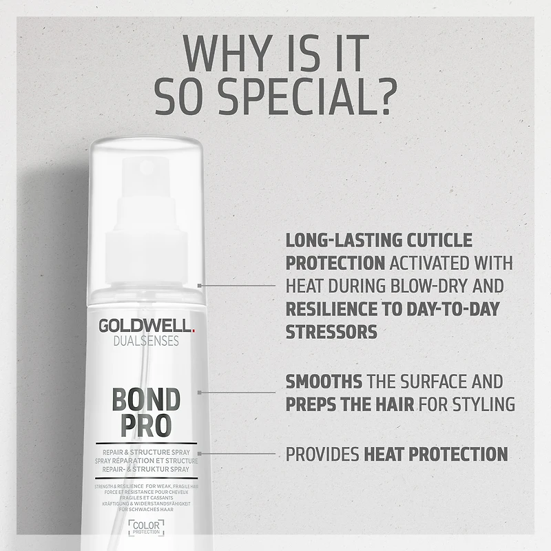 GOLDWELL Dualsenses Bond Pro Repair & Structure Spray