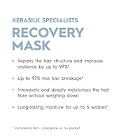 KERASILK Recovery Mask