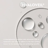 KERASILK Recovery Mask