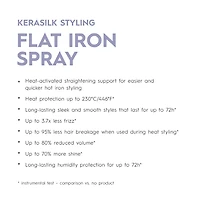 KERASILK Flat Iron Spray