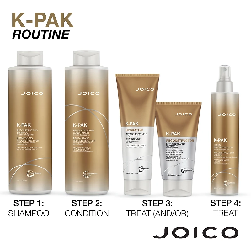 JOICO K-Pak Hydrator Intense Treatment