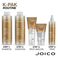 JOICO K-PAK Reconstructing Conditioner