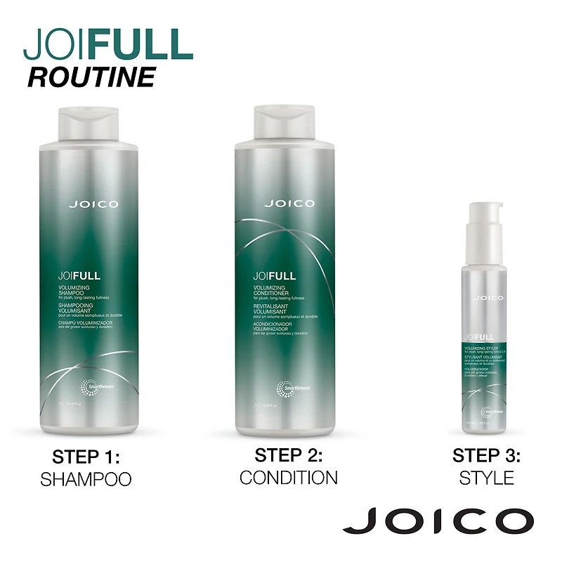 CLEARANCE JOICO Joifull Volumizing Styler Cream