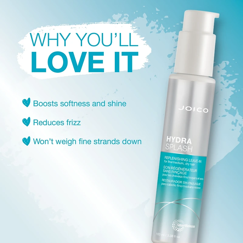 JOICO Hydrasplash Replenishing Leave In