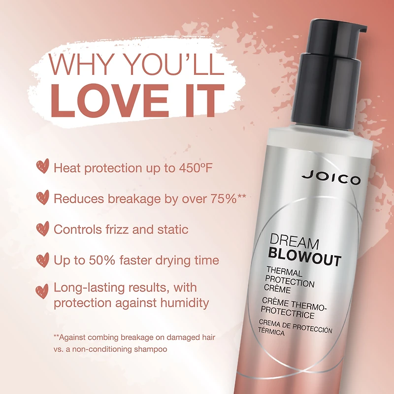 JOICO Dream Blowout Thermal Protection Creme