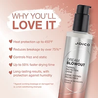 JOICO Dream Blowout Thermal Protection Creme