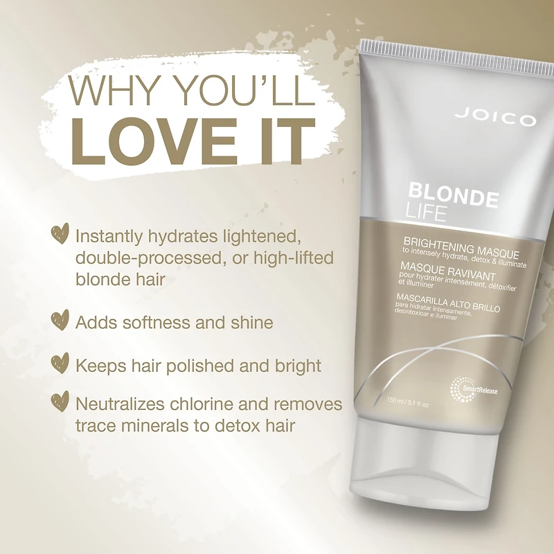 CLEARANCE JOICO Blonde Life Brightening Masque