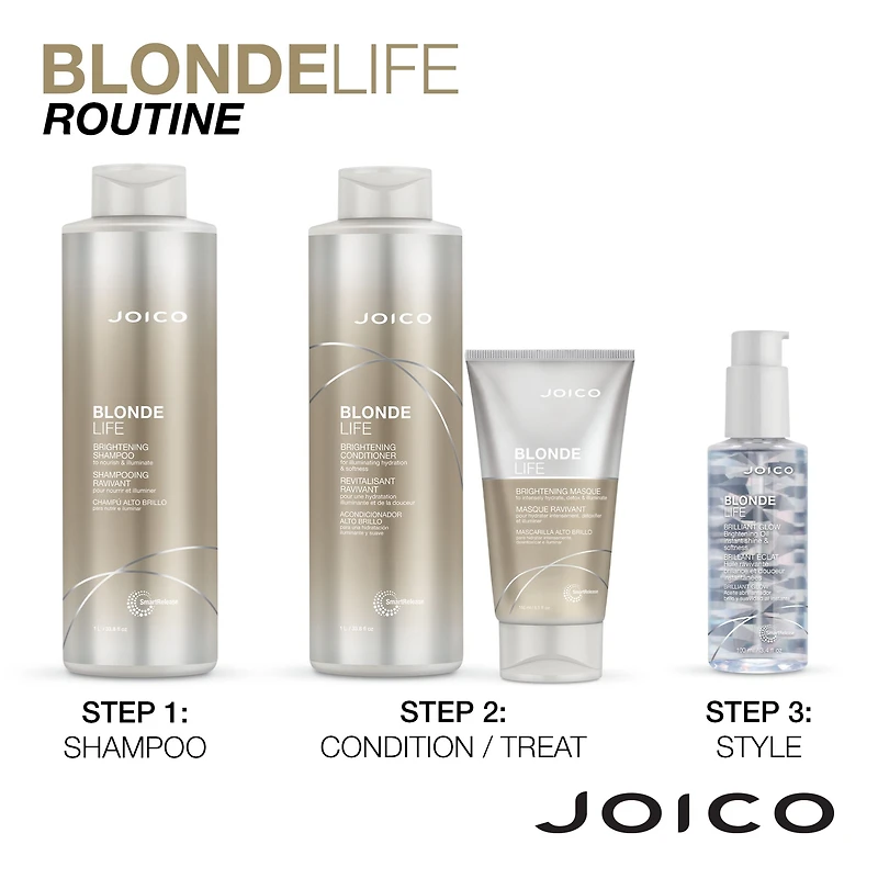 JOICO Blonde Life Brightening Shampoo