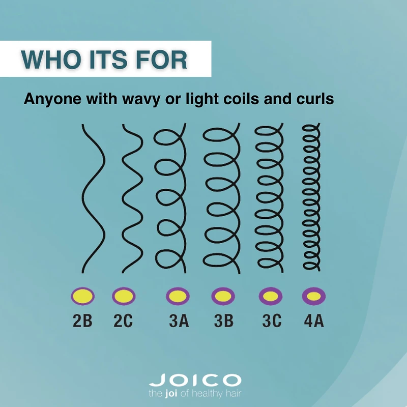 JOICO Curl Confidence Defining Cream