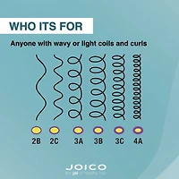 JOICO Curl Confidence Defining Cream