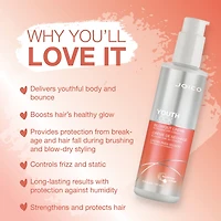 JOICO YouthLock Blow Out Crème Formulated with Collagen