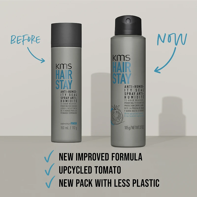 KMS Hairstay Anti-Humidity Seal