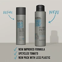 KMS Hairstay Anti-Humidity Seal