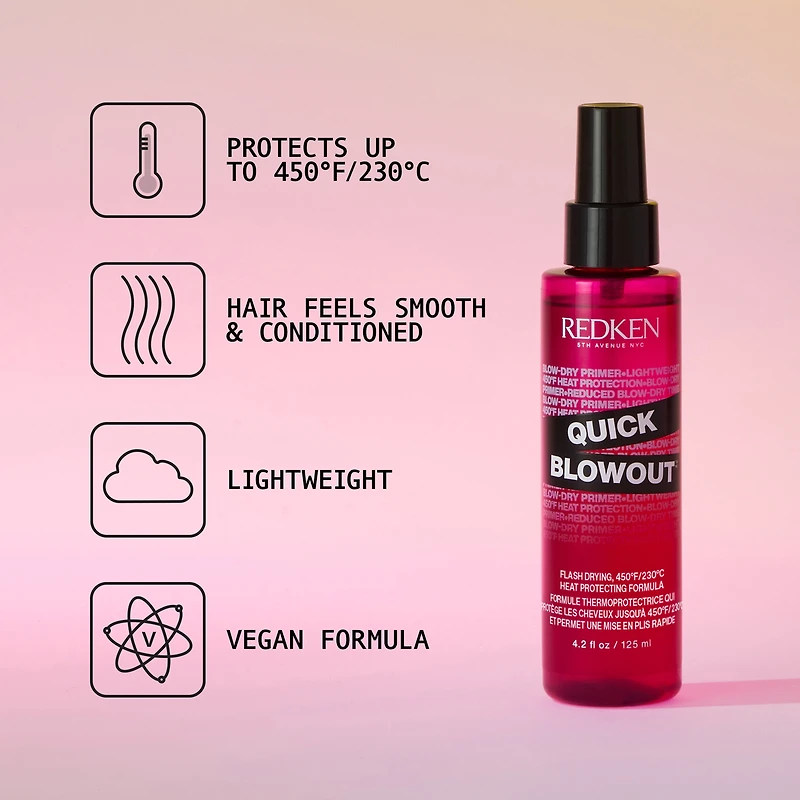 REDKEN Quick Blowout Heat Protecting Spray