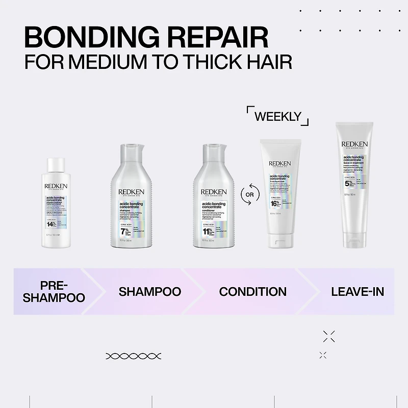 REDKEN Acidic Bonding Concentrate 5-Min Liquid Mask