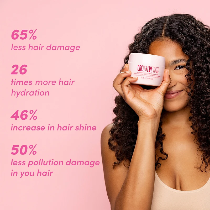 CLEARANCE COCO & EVE Sweet Repair Repairing & Restoring Hair Mask