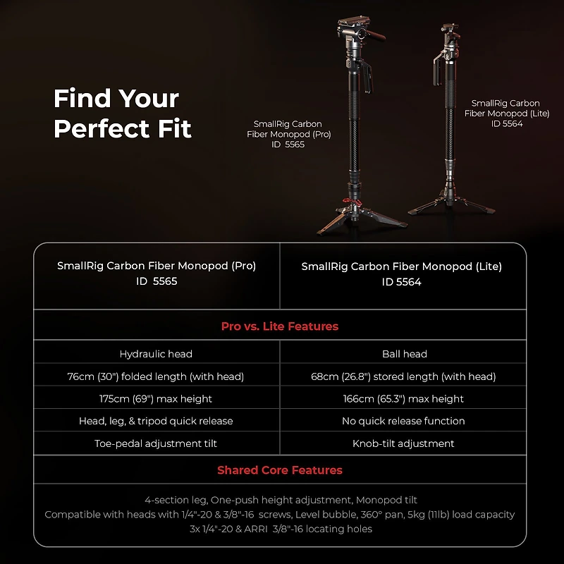 Smallrig Carbon Fiber Monopod Tripod with Fluid Head #5565
