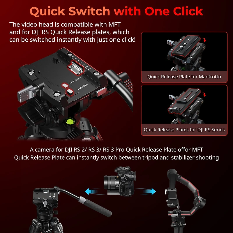 Smallrig x Potato Jet TRIBEX Hydraulic Tripod Kit #5305