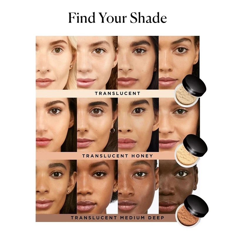 Trusclucent Loose Setting Powder