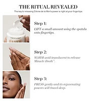 The Creme De La Mer Duet