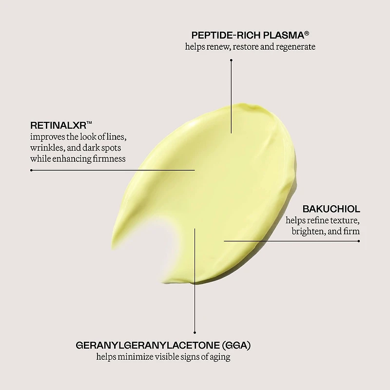 The Night Cream Treatment 50 mL