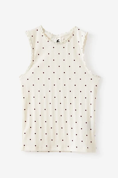 Fitted Essential Tank