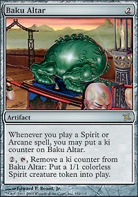 Baku Altar