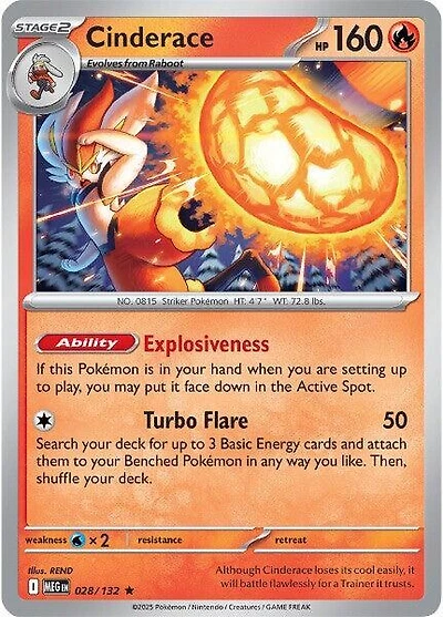 Cinderace - 028/132 - Holo Rare