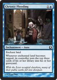 Chronic Flooding - Foil