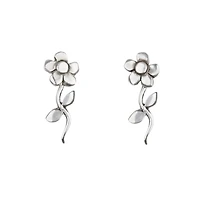 Pendientes E0021MET