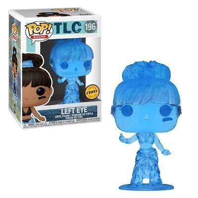 TLC : Mkp1702 Chase Left Eye 196