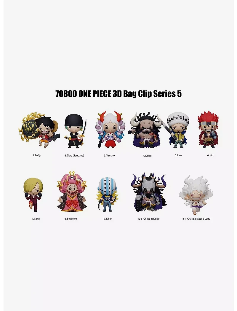 BAG CLIP One Piece Series 5