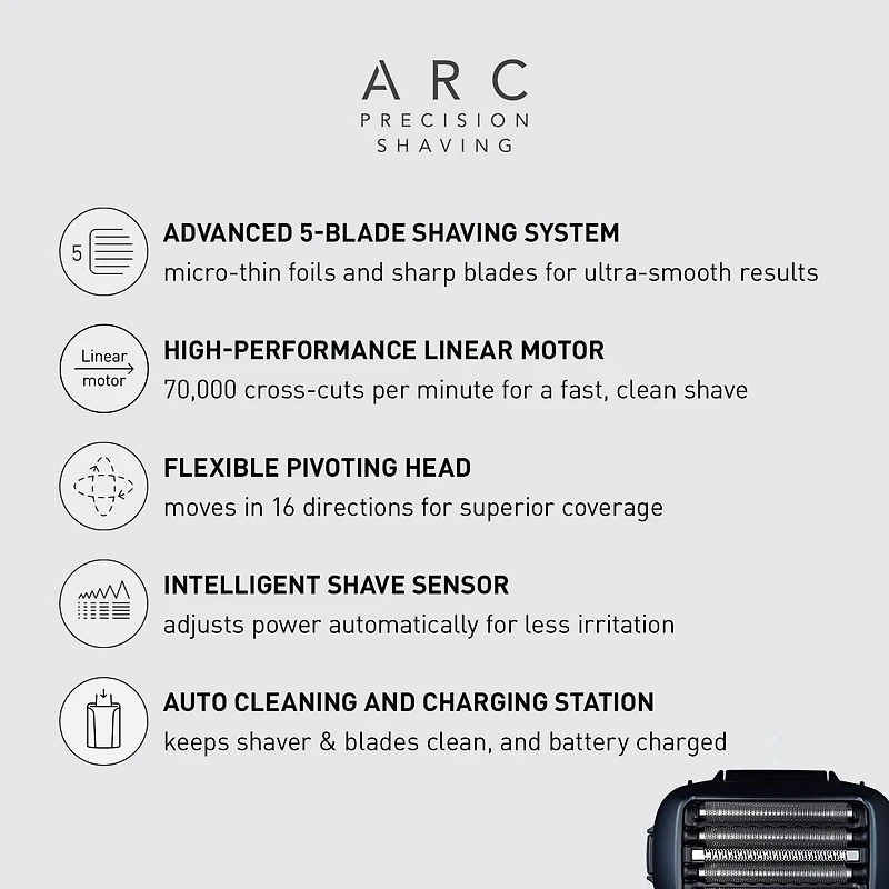 Panasonic  ESLV97-K  Arc5 5-Blade Wet/Dry Electric Shaver with Cleaning Station