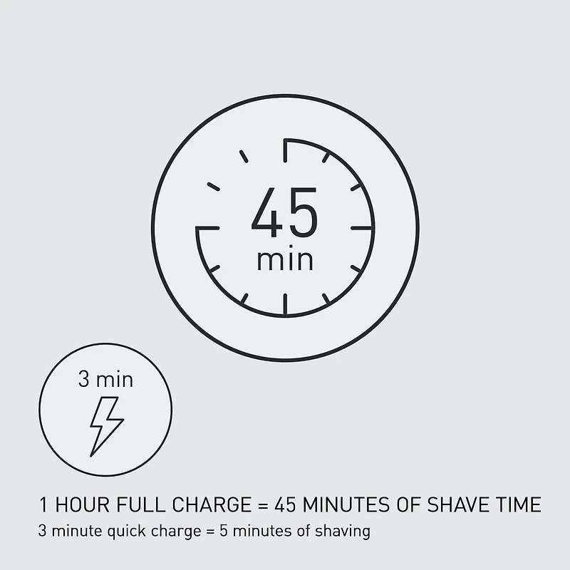 Panasonic ESLV67 Premium 5-blade Wet & Dry Electric Shaver, ARC5  Black