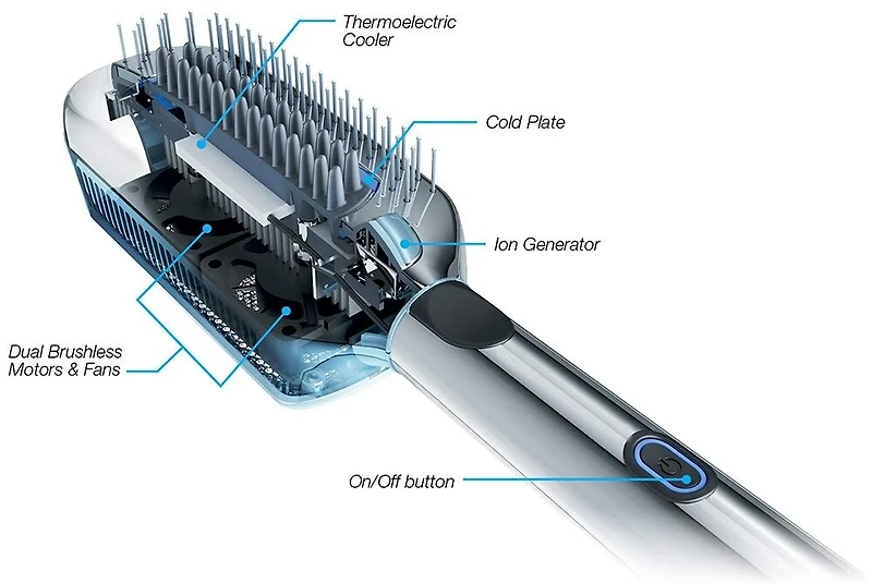 BaBylissPRO CryoCare ColdBrush Cryotherapy for Hair, BNTCB1UCC , Blue/Silver