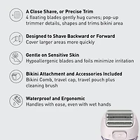 Panasonic Close Curves Wet-Dry Ladies Shaver with Bikini Attachment, Purple, ES-WL80-V