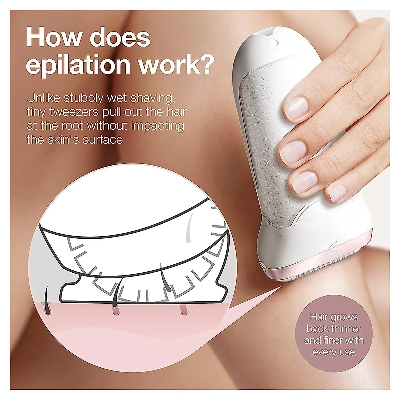 Braun Epilator Silk-épil 5 SES 5-620 Wet & Dry Use Epilator for Women, 6 Piece Set, White/Pink