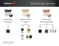 BPRO DEEP TOOTH T-BLADE REPLACEMENT BLADE