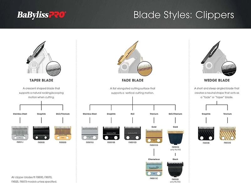 BPRO DEEP TOOTH T-BLADE REPLACEMENT BLADE