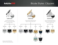 BPRO DEEP TOOTH T-BLADE REPLACEMENT BLADE