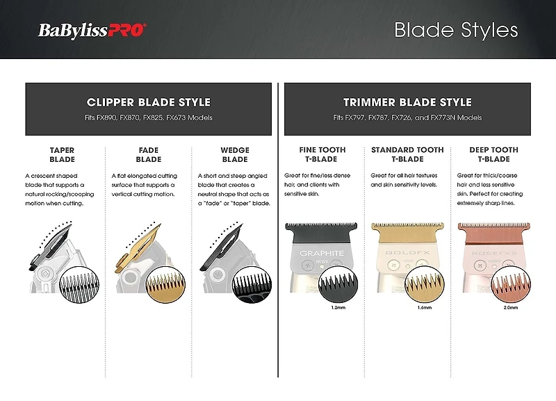 BPRO DEEP TOOTH T-BLADE REPLACEMENT BLADE