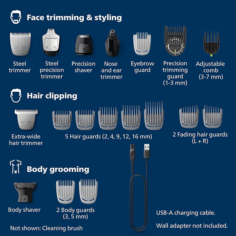 Philips Multigroom 9000 Face Head and Body 22 pieces