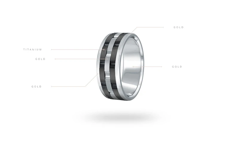 14K Yellow Gold and Titanium Mens Band