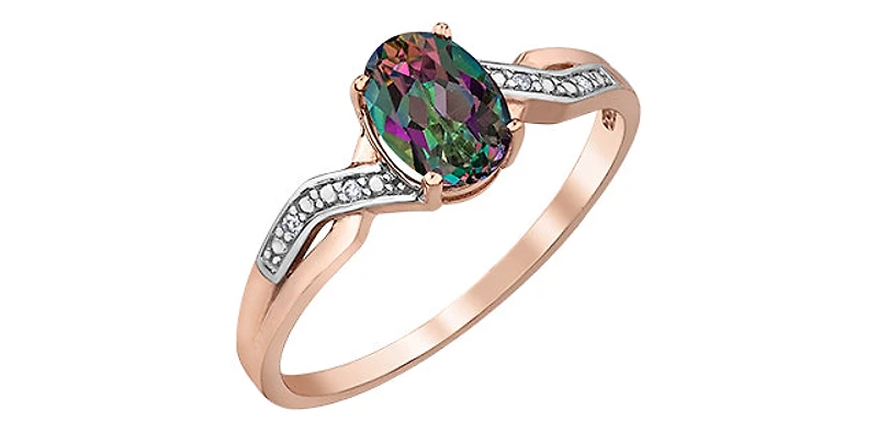 Mystic Topaz Ring