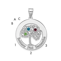 Crystal Family Pendants (up to 4 names/stones