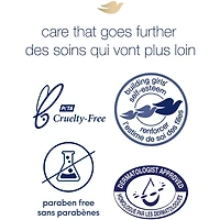 Crème à Mains hydratante pour peau sèche ou rugueuse Body Love Soin Intense lisse et adoucit la peau