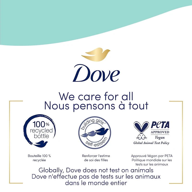 Advanced Care Sensitive Skin Hand Wash for soft, smooth skin nourishes skin 10 layers deep